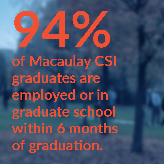 94% of Macaulay CSI graduates are employed or in graduate school within 6 months of graduation.